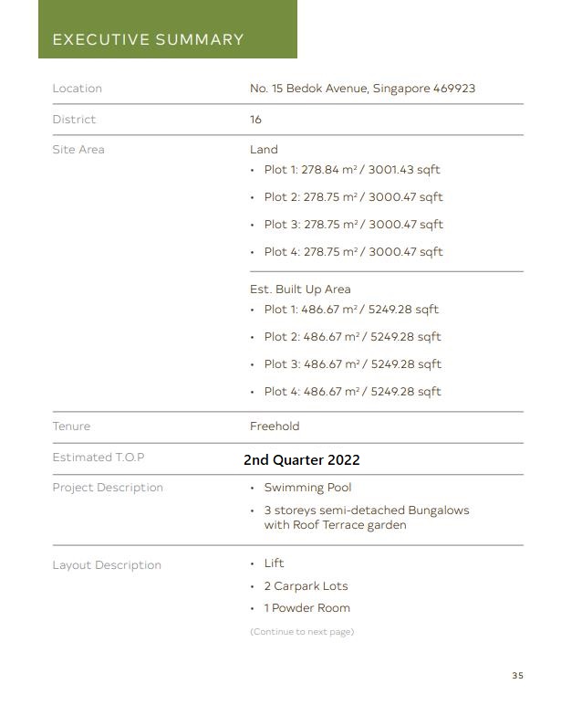 Bedok Avenue Executive Summary Image